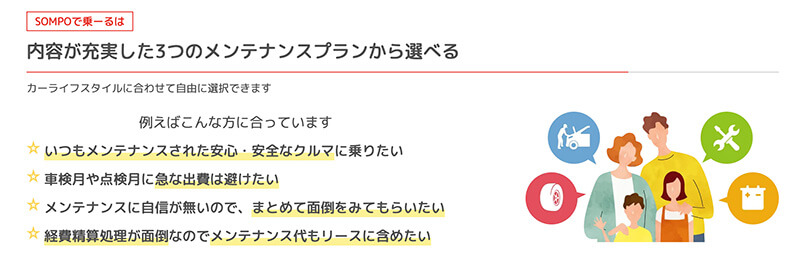 SOMPOで乗ーるの選べるプラン