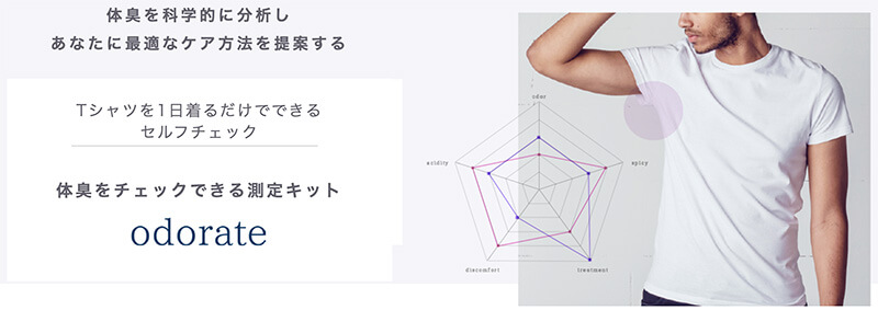「odorate」体臭評価キット